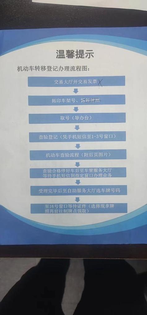 标璟北京小汽车公司车牌最新信息：老司机教你避开这5个坑，省心省钱！