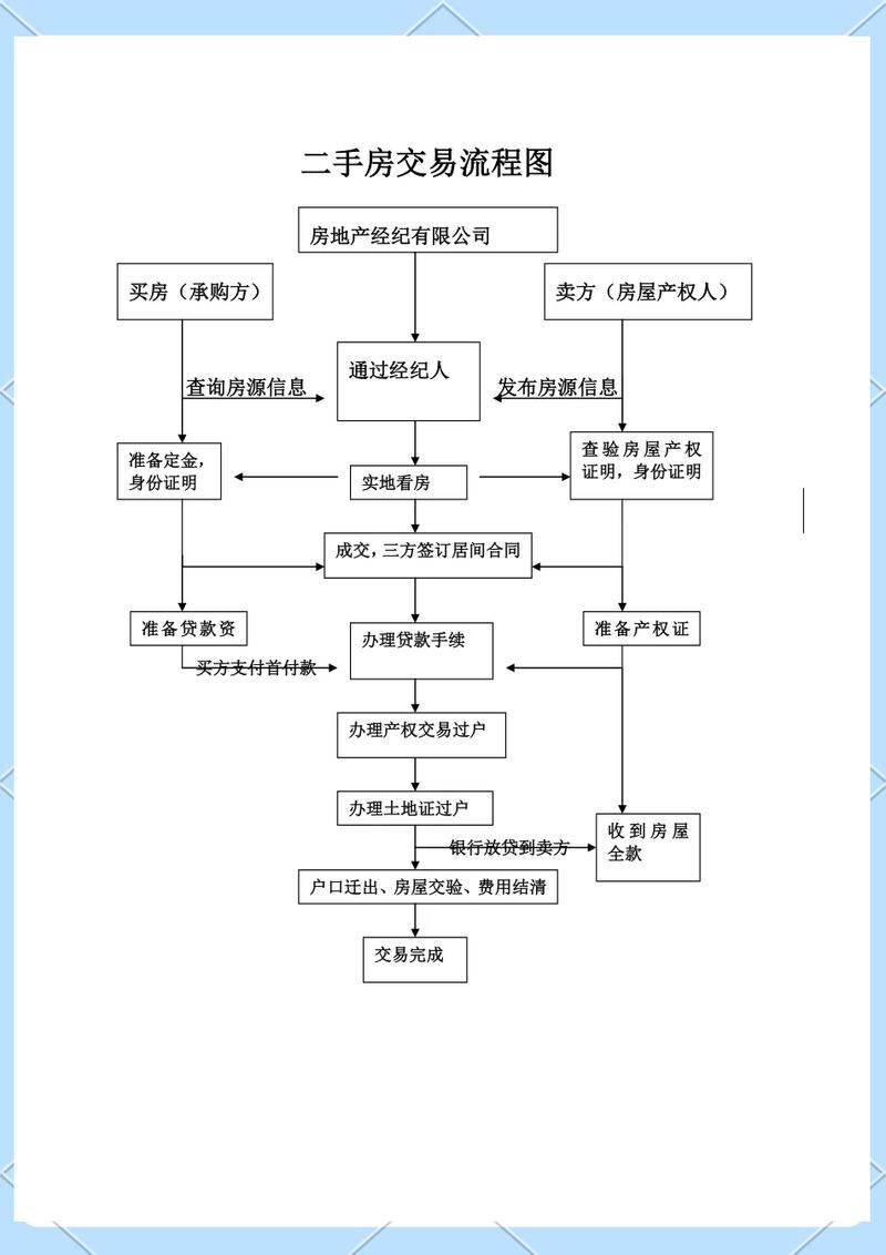 标璟北京车牌公户三年五年租赁费用知多少？小白必看